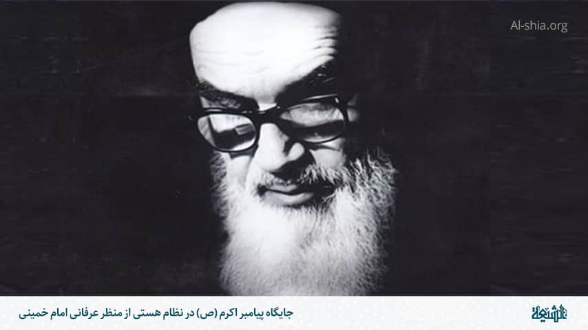 جایگاه پیامبر اکرم (ص) در نظام هستی از منظر عرفانی امام خمینی